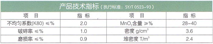 15錳砂（除鐵、除錳專用）濾料.jpg